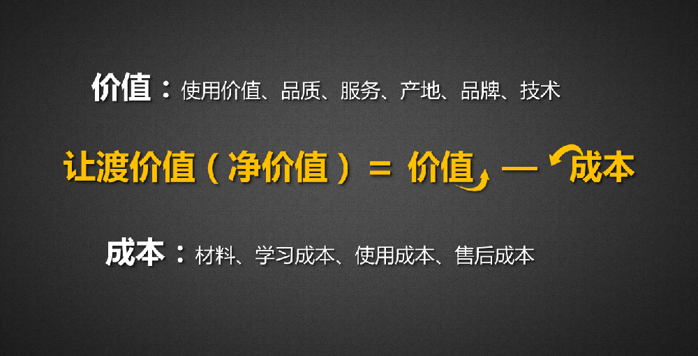 德国适加 德国适加