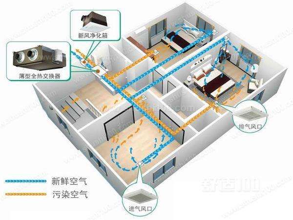德国适加 德国适加