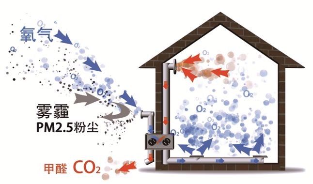 德国适加 德国适加