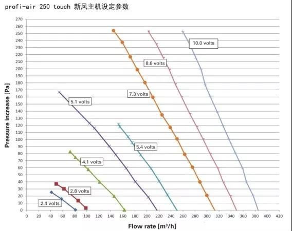 德国适加